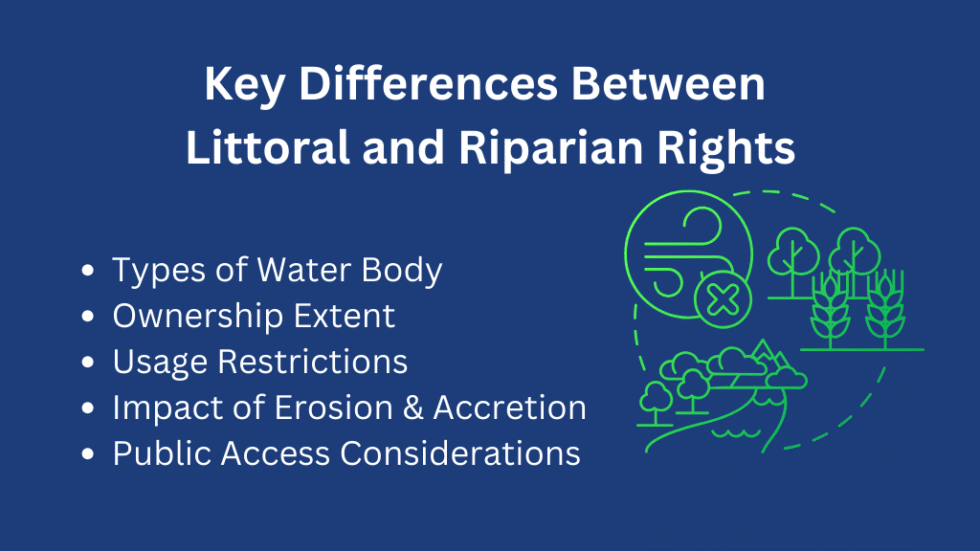 Difference Between Littoral and Riparian Rights | FL & TX Experts