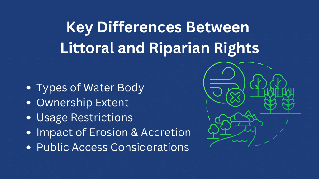 Difference Between Littoral and Riparian Rights | FL & TX Experts